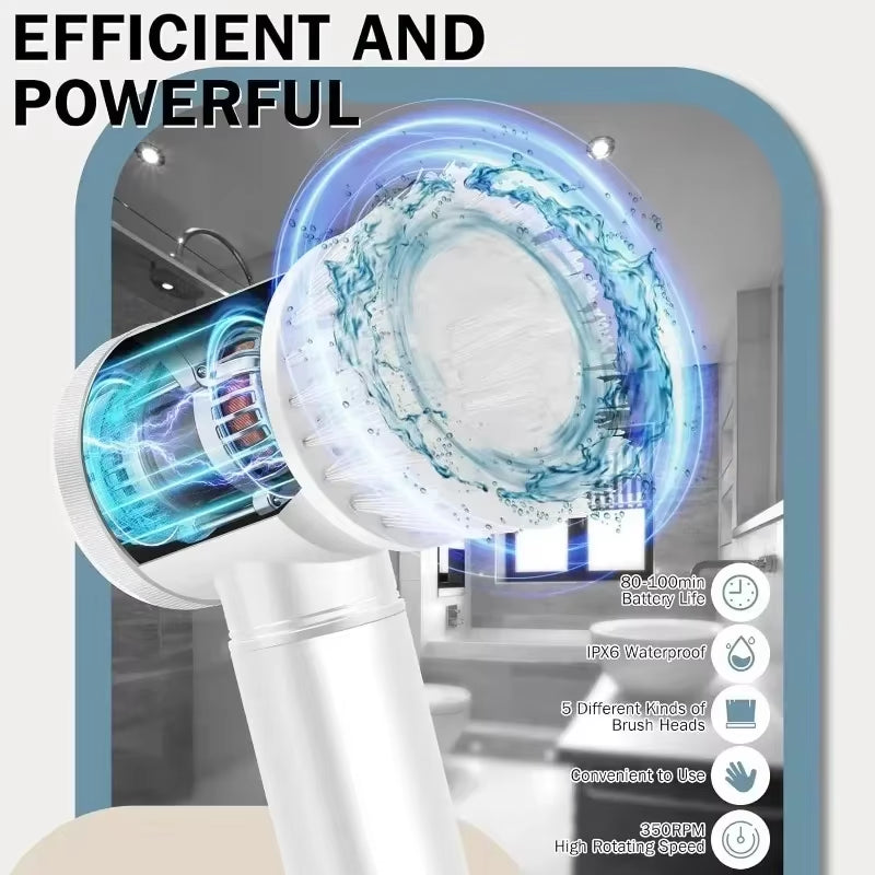 Powerful Scrubber 