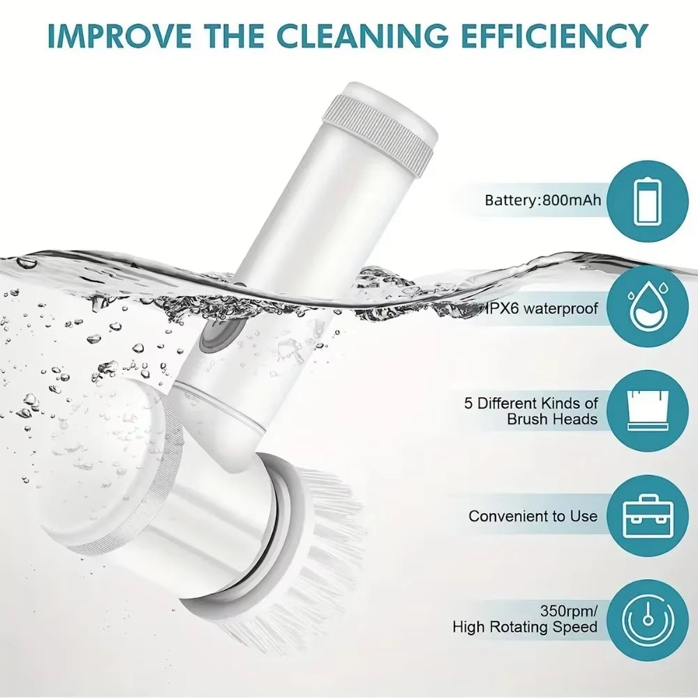 Powerful Scrubber 