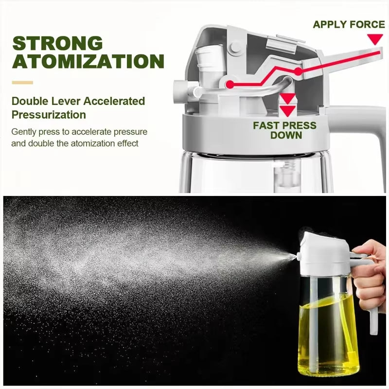 2 in 1 Oil Spray And Pour